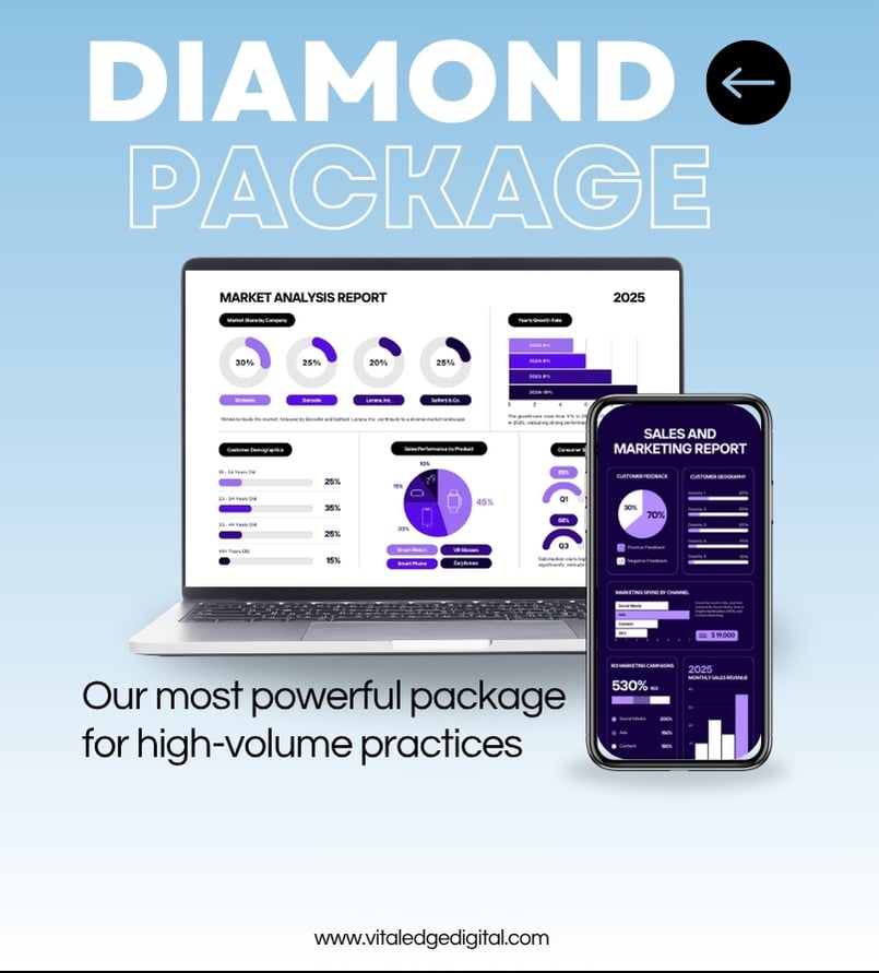 Vital Edge Diamond Package